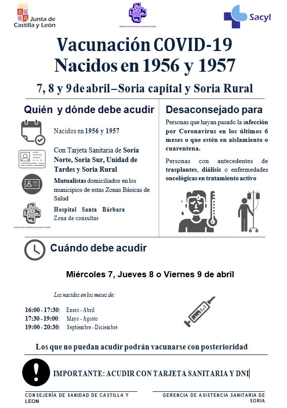 Casi una cuarta parte de la población de Soria ha recibido ya la primera dosis de vacuna