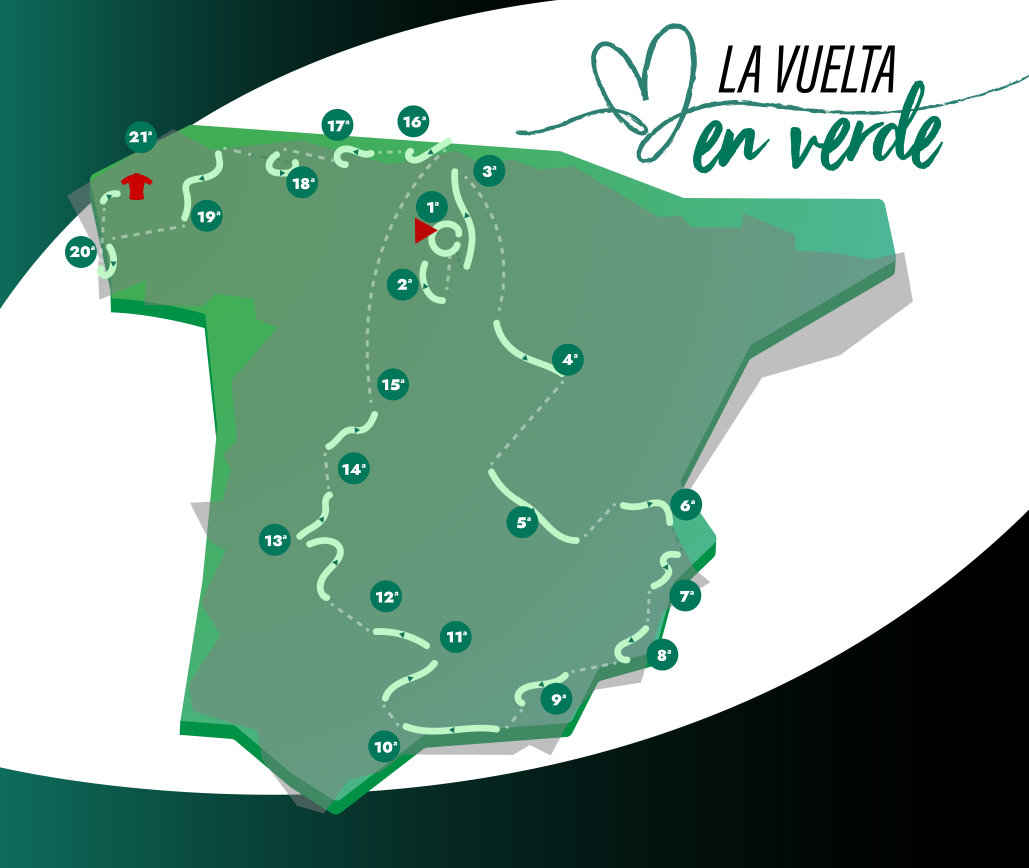 El Caja Rural-Seguros RGA presenta La Vuelta en Verde, su nueva iniciativa solidaria en la que participa Caja Rural de Soria