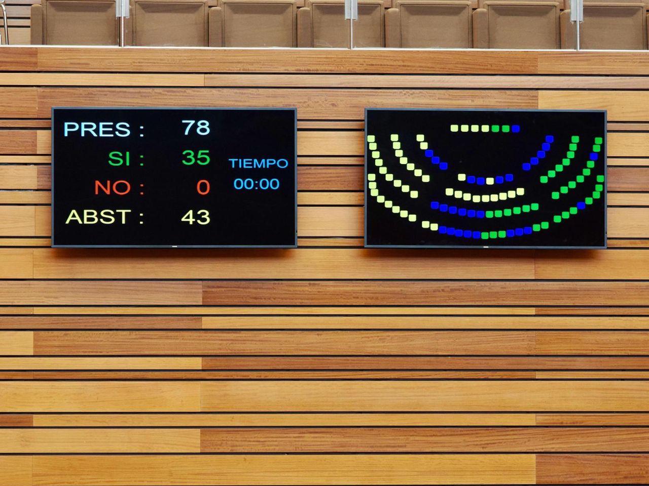 SORIA ¡YA! VALORA POSITIVAMENTE EL PRIMER PASO DADO CON SU LEY CONTRA LA DESPOBLACIÓN