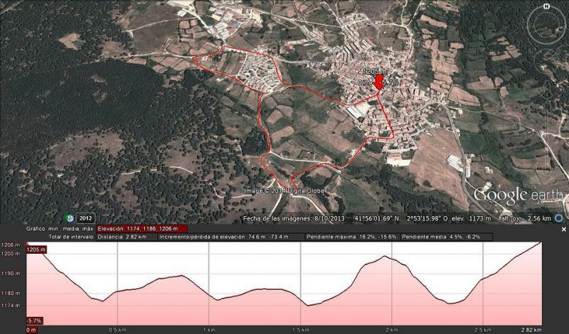 La Covaleda Xtrem se convierte en la primera carrera de montaña de España apta para celíacos